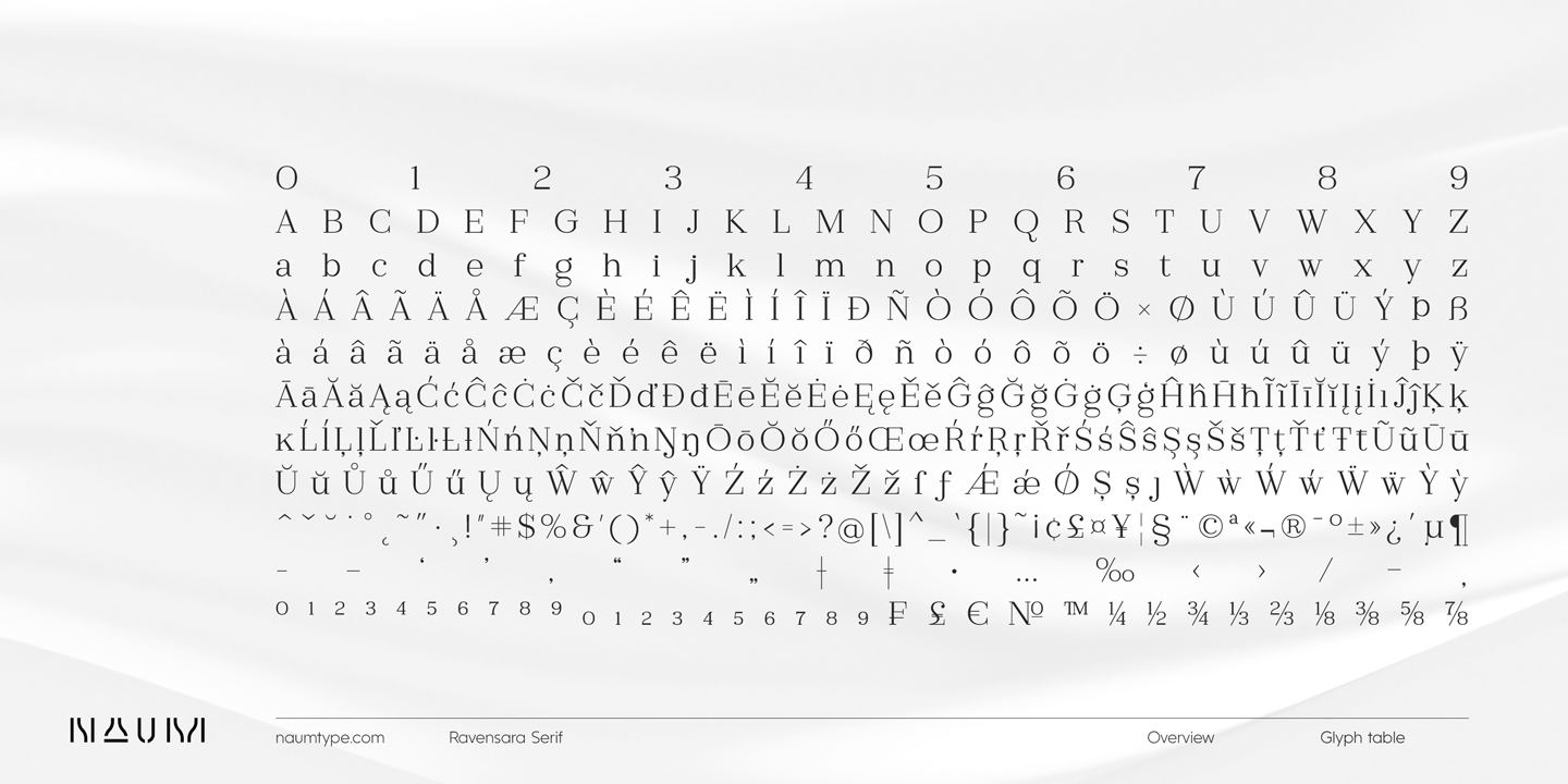Пример шрифта Ravensara Serif Regular